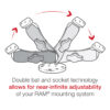 RAM® Drill-Down Mount for Garmin nuvi 220, 500, 510, 550 & zumo 220 - Bild 4