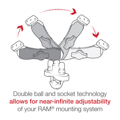 RAM® EZ-Roll'r™ Handlebar Mount for SPOT Satellite Personal Tracker - Bild 3
