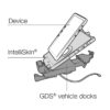 GDS® mUSB Vehicle Dock for IntelliSkin® Next Gen Tablets - Bild 4