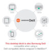 GDS® Hub™ With USB Type-C For Desktop - Bild 6