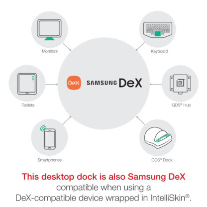 GDS® Hub™ With USB Type-C For Desktop - Bild 6