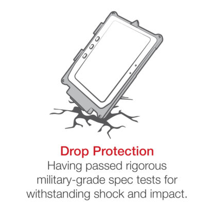 IntelliSkin® Next Gen for Samsung Tab Active Pro - Bild 5