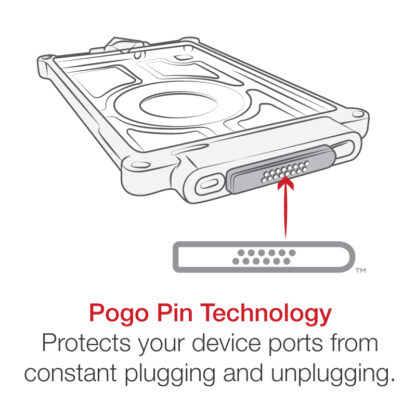 IntelliSkin® Next Gen for Samsung Tab Active Pro - Bild 7