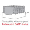RAM® Skin™ for Samsung Tab Active Pro - Bild 7