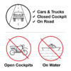 RAM® Lil Buddy™ Adhesive Dash Mount for Apple MagSafe - Bild 4