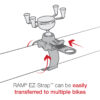 RAM® X-Grip® Phone Mount with RAM® EZ-Strap™ Rail Mount - Bild 9